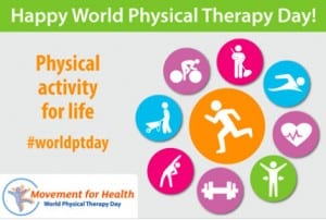 Specialist Physiotherapy CP Treatment MAES Therapy